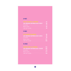 Achat Premiers repas (de 4 mois à 3 ans)