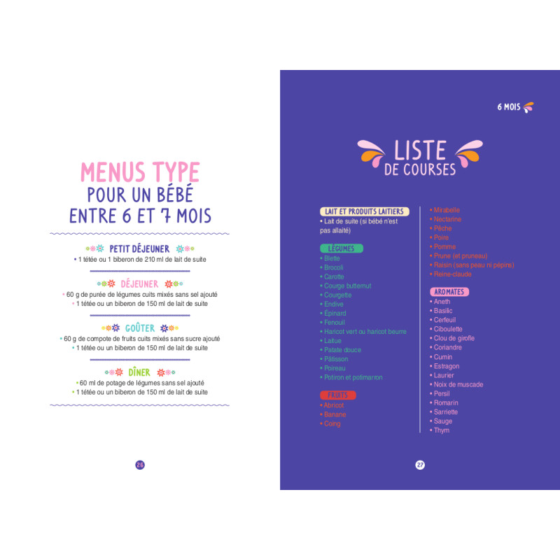 Achat Premiers repas (de 4 mois à 3 ans)