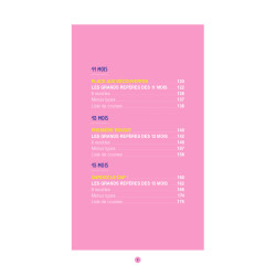 Achat Premiers repas (de 4 mois à 3 ans)