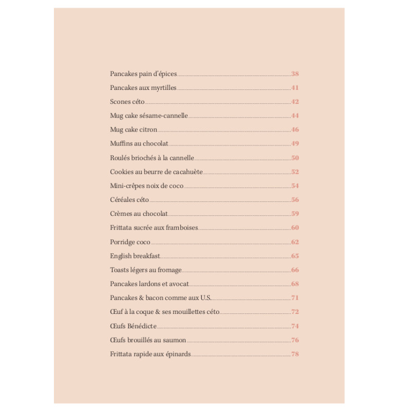 Achat 30 p'tits déj céto