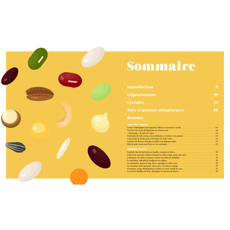 Achat Les bonnes protéines