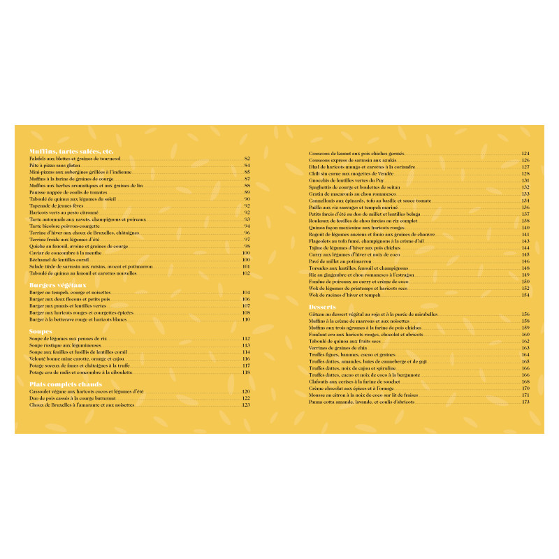 Achat Les bonnes protéines