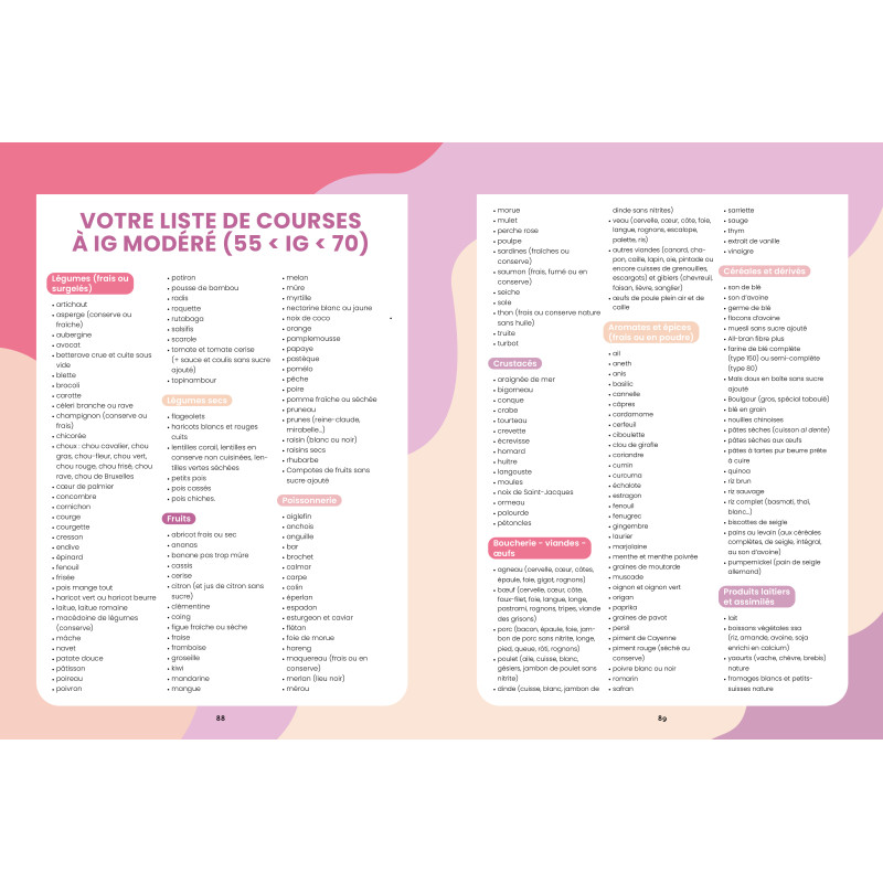 Achat Je mincis avec le régime IG bas