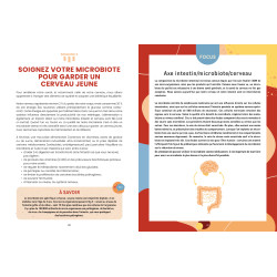 Achat Je prends soin de mon cerveau