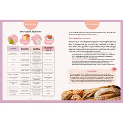 Achat Je mincis avec le régime IG bas