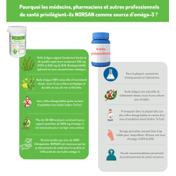 Achat Omega-3 Vegan Capsules NORSAN - 80 capsules - Recommandations