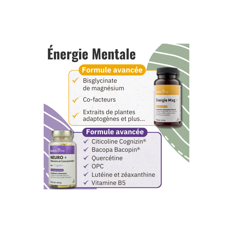 	Pack Énergie Mentale - Énergie Mag+ et Neuro+ : Lot de 2 flacons détail