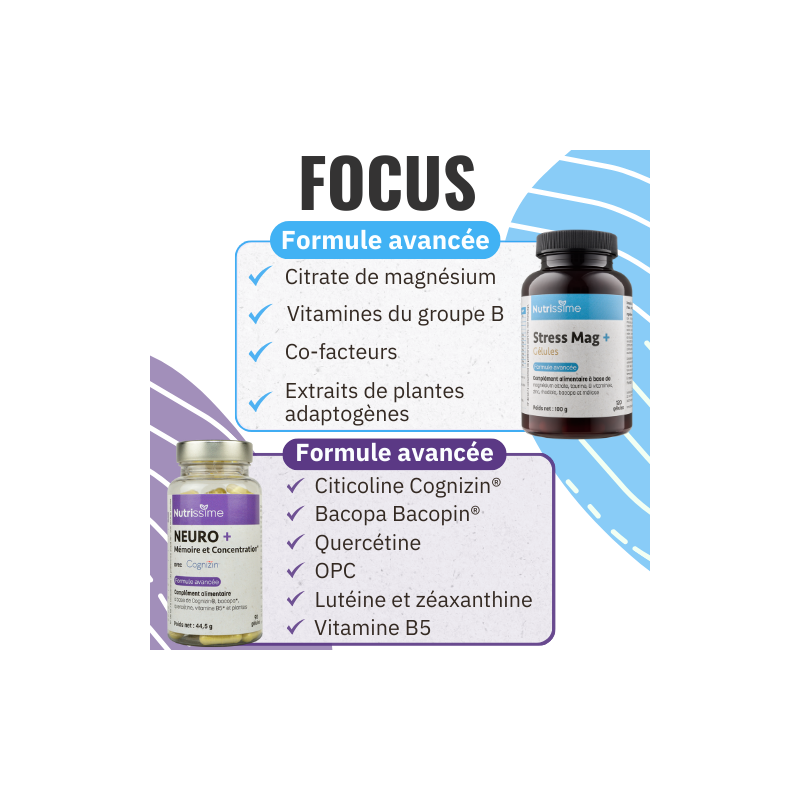 FOCUS - Stress Mag + & Neuro+ Pack de 2 flacons composition2