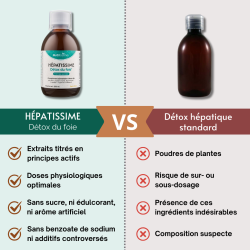 Achat Hépatissime - Détox du foie - Liquide - Flacon seul comparatif3