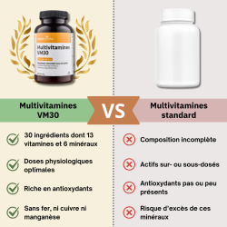 Achat Multivitamines VM30 - flacon seul - 150 gélules comparatif nouv