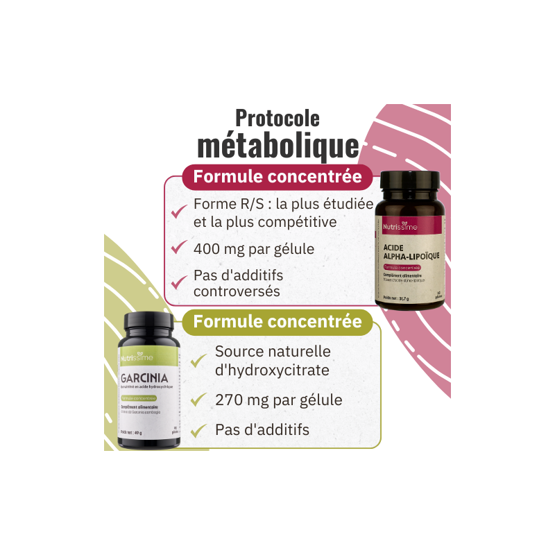 	Protocole métabolique - Garcinia et Acide alpha lipoïque - compositions2