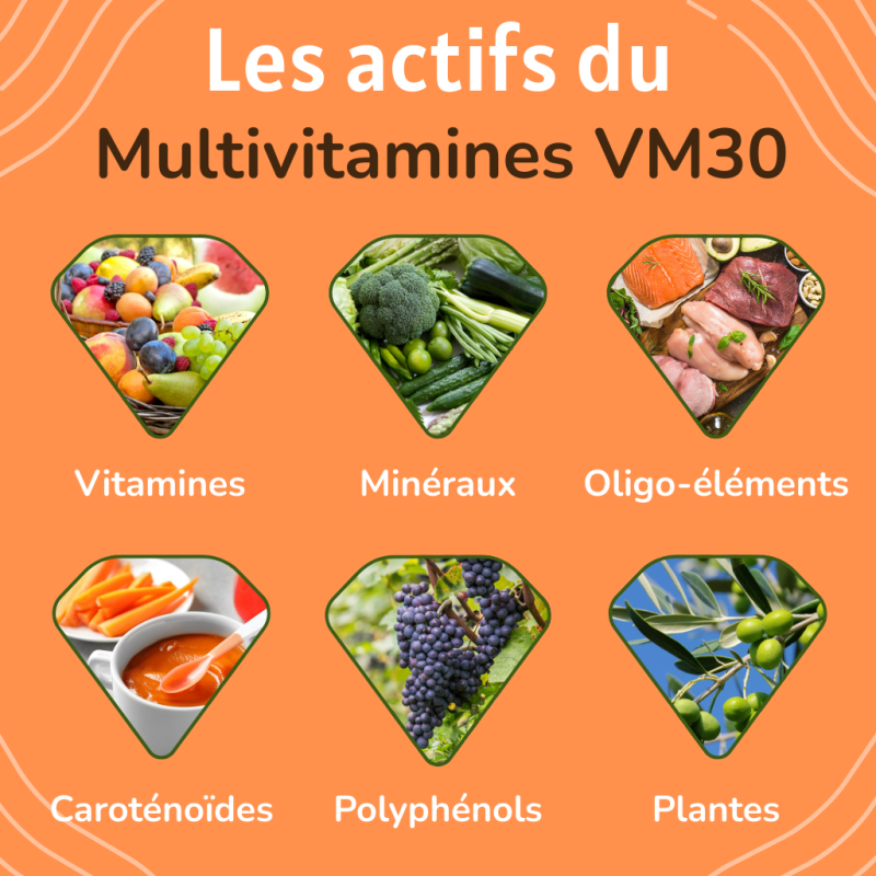 Achat 	Multivitamines VM30 - flacon seul - 150 gélules actifs 2