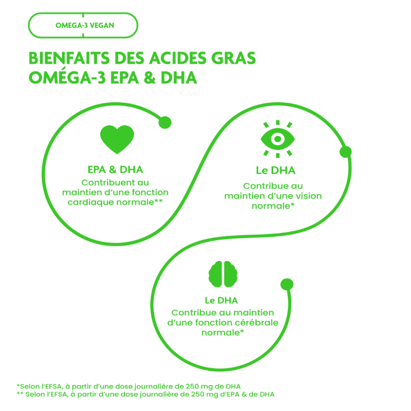 Oméga-3 - Végan- À l'unité