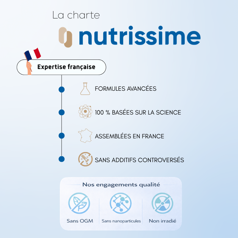 Achat Acétyl-L-carnitine - Forme biodisponible - 90 gélules