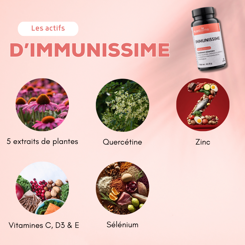 Achat PACK IMMUNITÉ - Immunissime + 3C Immunité - 2 flacons
