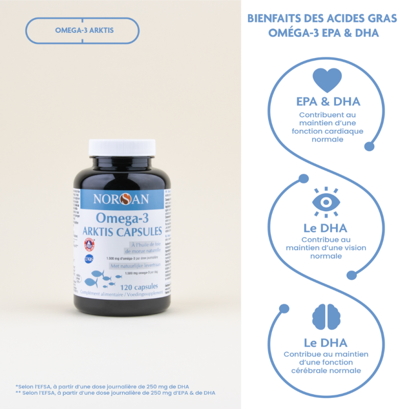 Achat Oméga-3 Arktis - 120 capsules - À l'unité - Bienfaits 2