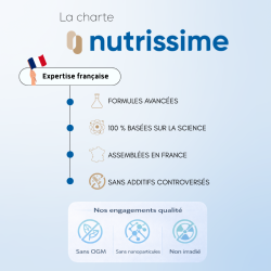 Achat Pack digestion - (Select In & Probiotiques)