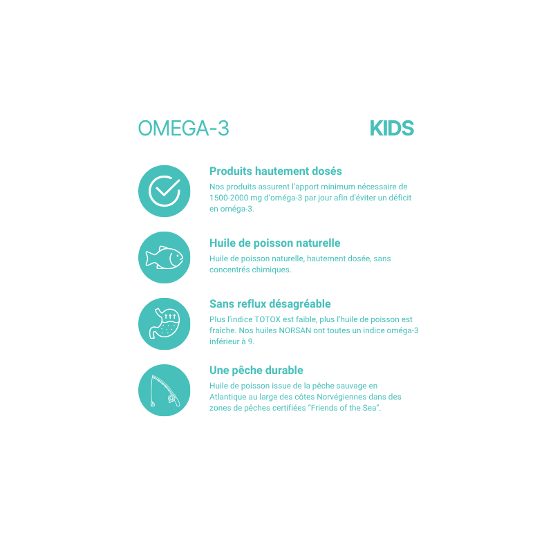 Achat Omega-3 KIDS