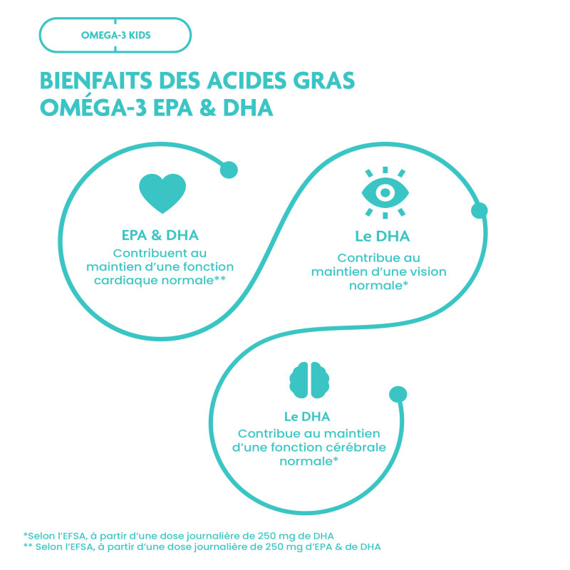 Achat Omega-3 KIDS