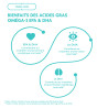 Omega-3 KIDS