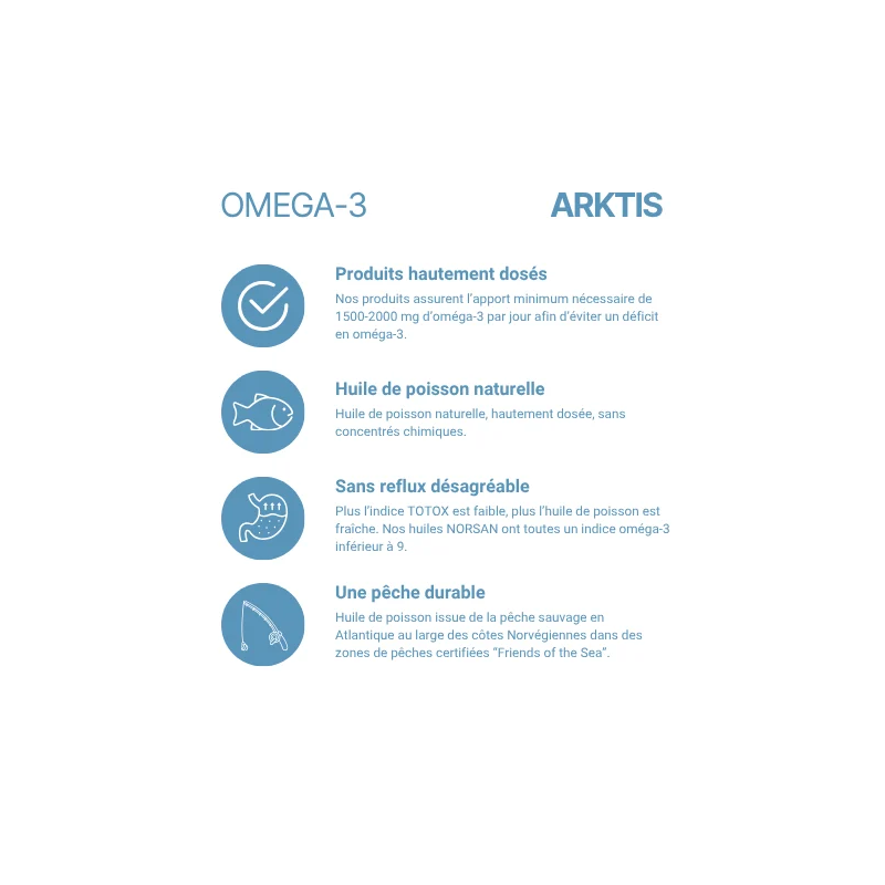 Achat Omega-3 Arktis