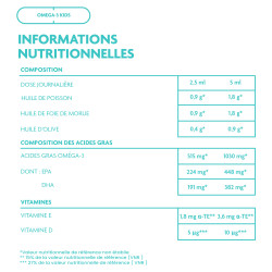 Achat NORSAN Omega-3 Kids - Lot de 3 flacons