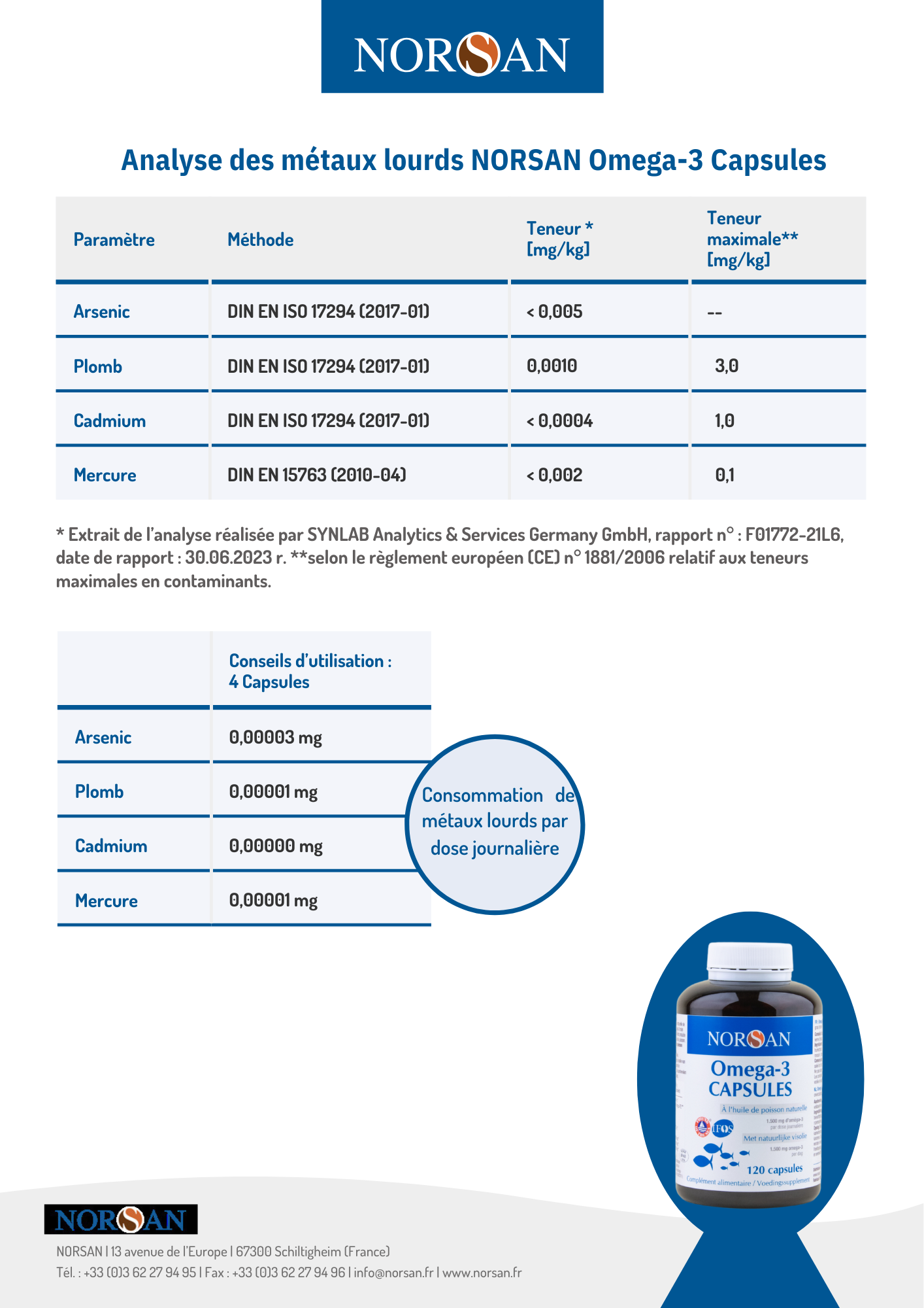 Analyse contaminant Omega3