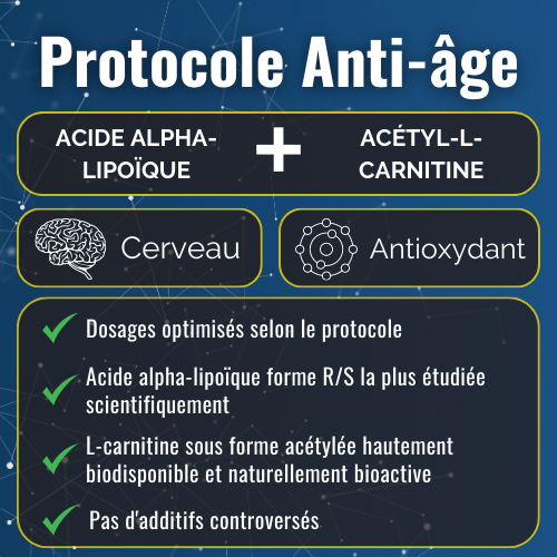 Protocole anti-âge